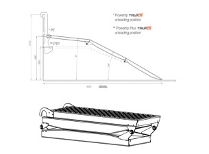 2025 Truxta Afneembare Container Oprijplaten