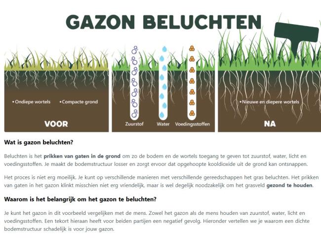 2026 VM-ML Gazonbeluchter PRO 175cm DV1602 | Aanbouwdelen | Diverse